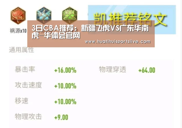 3日CBA推荐:新疆飞虎VS广东华南虎-华体会官网(图1) 华体会APP